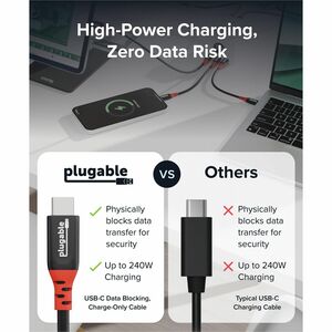 Plugable USB C to USB C Cable, Data Blocker Charge Only Cable 6in (Pack of 5): 240W Safe Charging - for MacBook Pro, iPhon