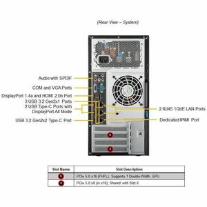 Supermicro A+ Server AS -3015A-I 服务器光架系统 - 迷你塔式 - 1 x 处理器支持 - AMD B650 芯片 - 192 GB DDR5 SDRAM 最大内存支持 - 4 内存插槽总数 - ATA/600系