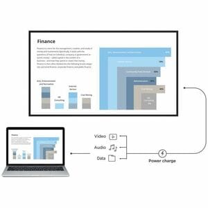 ViewSonic CN4301-1N 1.09 m (43") LCD Digital Signage Display - 24 Hours/7 Days Operation - Thin Film Transistor (TFT) - 4 