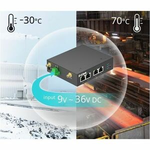 D-Link DWM-314-T Funkmodem