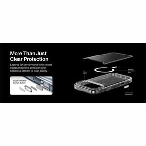 Belkin SheerForce Case for Apple iPhone 17 Pro Max Smartphone - Texture Sides - Clear - Glossy - Drop Resistant, Yellowing