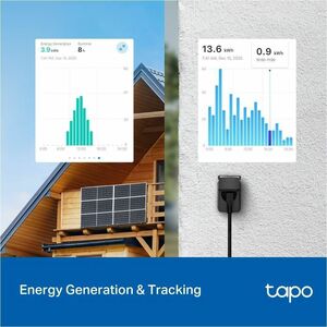 Tapo TAPO P410M Smart Plug - 230 V AC / 16 A - Alexa, Siri, Google Assistant, SmartThings Unterstützt