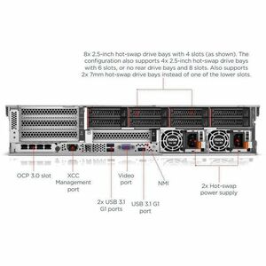 Lenovo ThinkSystem SR655 V3 7D9ESBFD00 2U Rack Server - 1 x AMD EPYC 9355 3,55 GHz - 384 GB RAM - Serial ATA, NVMe Steueru
