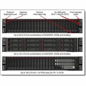 Lenovo ThinkSystem SR665 V3 7D9AT4AF00 2U Rack Server - 2 x AMD EPYC 9355 3,55 GHz - 512 GB RAM - Serial ATA, NVMe Steueru