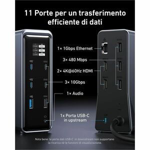 Docking station ANKER Prime USB Type-C per Power Bank, Computer portatile, Tablet PC, Smartphone, MacBook - Compatibilita 