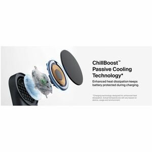 Belkin UltraCharge Induction Charger - For iPhone - Input connectors: USB - Foldable