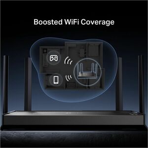TP-Link Archer BE220 Wi-Fi 7 IEEE 802.11a/b/g/n/ac/be Ethernet, Cable Wireless Router - Dual Band - 2.40 GHz ISM Band - 5 