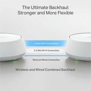TP-Link Deco BE22 Wi-Fi 7 IEEE 802.11 a/b/g/n/ac/ax/be Ethernet Wireless Router - Dual Band - 2.40 GHz ISM Band - 5 GHz UN