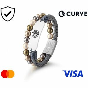 Carneo Smart Band - Grey Band Color - Leather Band Material - Near Field Communication - Water Proof Water Resistant