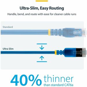 StarTech.com 1.50 m Category 6a Network Cable - 1 - Cable for Network Device, Switch, Rack Server, Patch Panel - First End