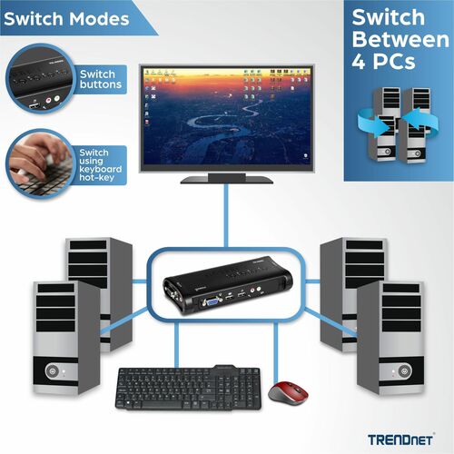 Trendnet TK-407K. Tastatur Porttyp: USB, Maus-Porttyp: USB, Video Porttyp: VGA. Maximale Auflösung: 2048 x 1536 Pixel, Sca