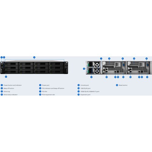 Système de stockage NAS Synology SA3200D - 12 x Total de compartiments Xeon D-1521 Quad-core (4 cœurs) 2,40 GHz - 8 Go RAM