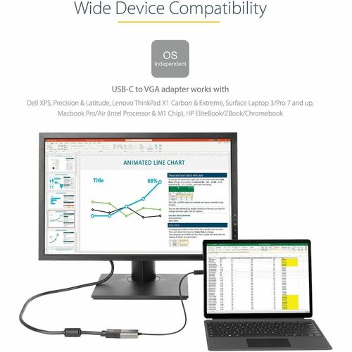 StarTech.com USB C to VGA Adapter, 1080p USB Type-C to VGA Adapter Dongle, USB-C to VGA Monitor/Display Video Converter, 1