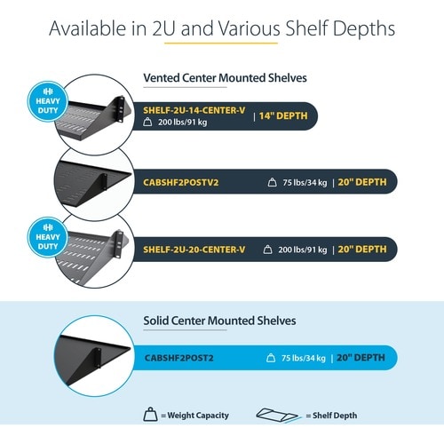 StarTech.com 2U Vented Server Rack Cabinet Shelf - Fixed 20" Deep Cantilever Rackmount Tray for 19" Data/AV/Network Enclos