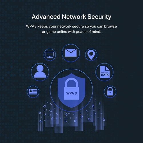 TP-Link Archer TX55E Dualband Wi-Fi/Bluetooth-Kombi-Adapter für Desktop Computer, Spielecontroller, Kopfhörer, Tastatur, R