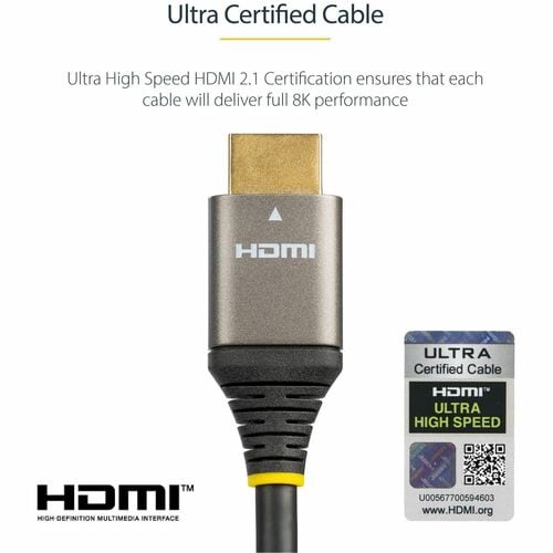 StarTech.com 3.66 m HDMI Video Cable - 1 - Cable for Audio/Video Device, Monitor, TV, Workstation, Projector - First End: 