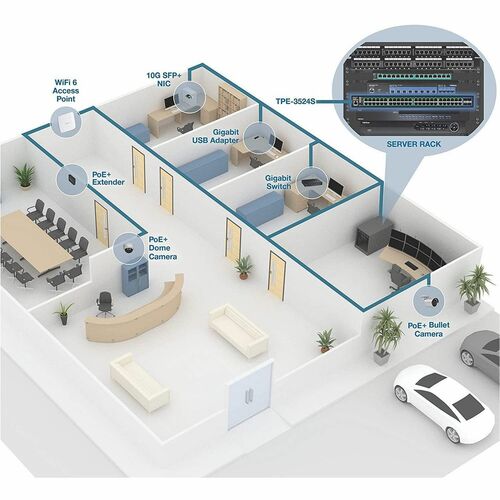 Switch Ethernet TRENDnet Web Smart TPE-3524S 48 Porte Gestibile - Gigabit Ethernet, 10 Gigabit Ethernet - 1000Base-T, 10GB