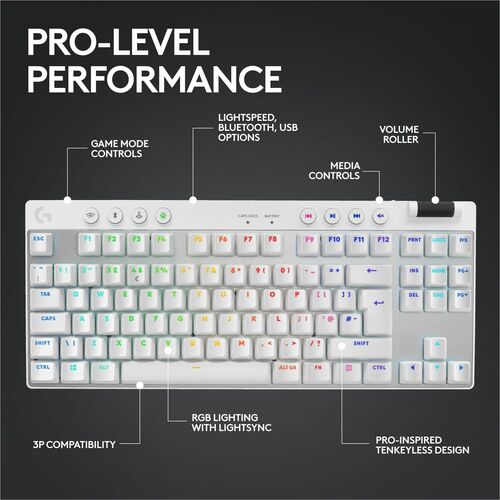 Miniatura 7 de PRO X TKL LIGHTSPEED - WHITE - US - AMR