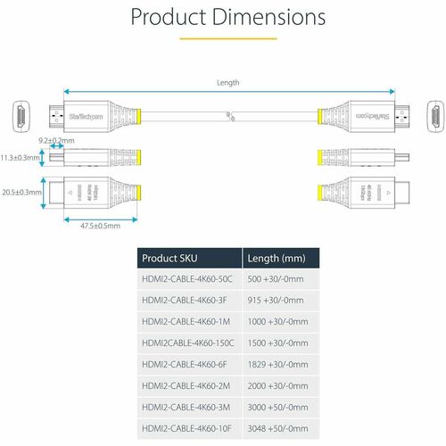 PREMIUM CERTIFIED HDMI CABLE 1.5M HDMI CORD/4K 60HZ/HDR10/ARC