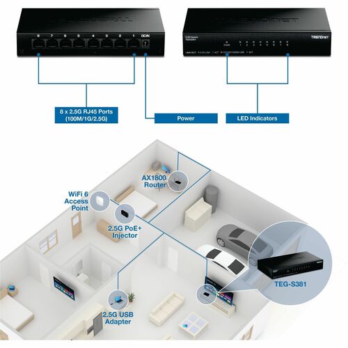 8PORT 2.5G SWITCH