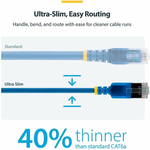 StarTech.com 50 cm Category 6a Network Cable - 1 - Cable for Network Device, Switch, Rack Server, Patch Panel - First End:
