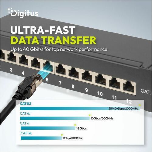 Digitus 5 m Category 8.1 Network Cable - 10 Piece - Cable for Network Device, Server, Desktop PC, Router, Switch - First E