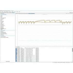 INFRASTRUXURE CENTRAL 3.0 STANDARD IN