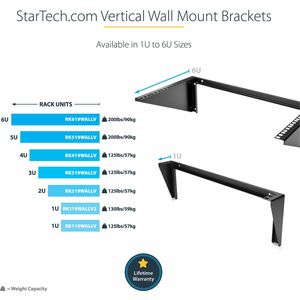 StarTech.com 4U 19in Steel Vertical Wallmount Equipment Rack Bracket - Mount server, network or telecommunications devices
