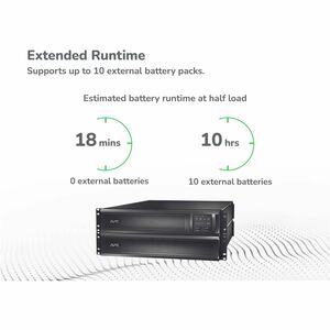 APC Smart-UPS X, Line Interactive, 3kVA, Rack/tower convertible 2U, 100V-127V, 3x 5-15R+3x 5-20R+1x L5-30R NEMA, SmartSlot