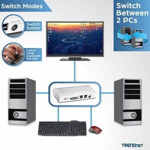 TRENDnet KVM-Switchbox - 2 Computer - WUXGA - 1920 x 1200 - 4 x USB - 3 x DVI