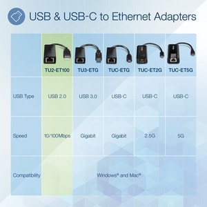 Carte Fast Ethernet pour PC - TRENDnet TU2-ET100 - 10/100Base-TX - Nouveau - USB - 1 Port(s) - 1