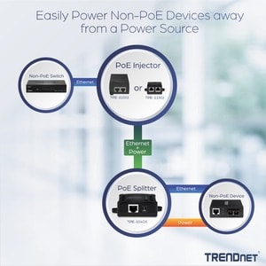 Séparateur PoE TRENDnet TPE-104GS - Conforme aux normes TAA - 48 V DC Entrée - 12 V DC Sortie - 1 x 10/100/1000Base-T Port