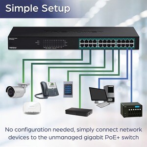 TRENDnet TPE-TG240G 24 Ports Ethernet Switch - Gigabit Ethernet - 10/100/1000Base-T - New - TAA Compliant - 2 Layer Suppor
