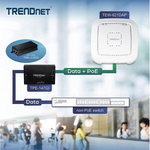 AC1200 Dual Band PoE Access Point