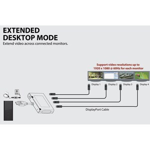 Tripp Lite 4-Port DisplayPort 1.2 Multi-Stream Transport (MST) Hub,3840 x 2160(4K x 2K) UHD - 3840 × 2160 - DisplayPort - 
