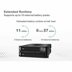 APC Smart-UPS On-Line, 3kVA, Rackmount 2U, 208V, 2x L6-20R+1x L6-30R NEMA outlets, Network Card, Extended runtime, W/ rail