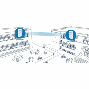 TRENDnet 10dBi Wireless N300 Outdoor PoE Pre-configured Point-to-Point Bridge Bundle Kit, Two Pre-Configured Wireless N Ac