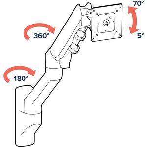 HX Wall Monitor Arm (White)
