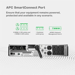 APC Smart-UPS, Line Interactive, 3kVA, Rackmount 2U, 120V, 6x NEMA 5-15R+2x NEMA 5-20R outlets, Network Card, AVR, LCD - 2