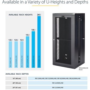 StarTech.com 4-Post 15U Wall Mount Network Cabinet, 19" Hinged Wall-Mounted Server Rack for Data / IT Equipment, Lockable 