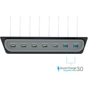 Hypercel Naztech Quick Charge Power Hub 7 - 120 V AC, 230 V AC Input - 5 V DC/14 A, 9 V DC, 12 V DC Output CHARGE STATION 