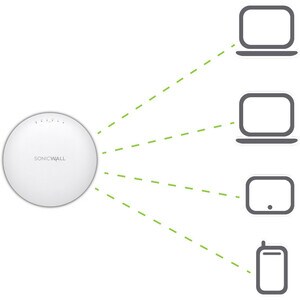 Wireless Access Point SonicWall SonicWave 432i - IEEE 802.11ac - 1,69 Gbit/s - TAA Conforme - 5 GHz, 2,40 GHz - 8 x Antenn