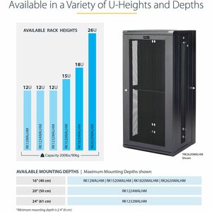 StarTech.com 12U Wandmontierbar Rackschrank für Server, LAN-Schalter, Patchfeld604,52 mm Rack Depth - Schwarz - Stahl, Sta