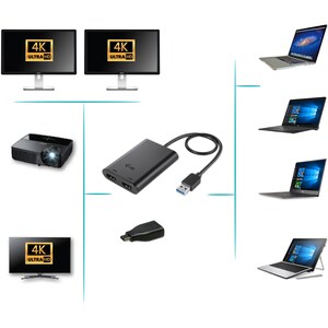 i-tec USB Type C Docking Station for Notebook, Tablet PC - 1 x USB Ports - 1 x USB 3.0 - HDMI - Thunderbolt - Wired