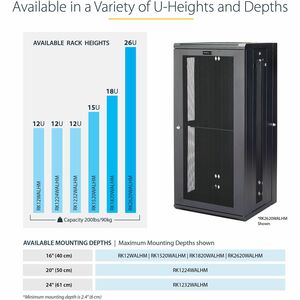 StarTech.com 4-Post 12U Wall Mount Network Cabinet, 19" Hinged Wall-Mounted Server Rack for IT Equipment, Flexible Lockabl