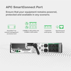 APC Smart-UPS, Line Interactive, 3kVA, Rackmount 2U, 120V, 6x NEMA 5-15R+2x NEMA 5-20R outlets, SmartConnect Port+SmartSlo
