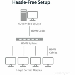 StarTech.com ST124HD202. Video Porttyp: HDMI, Video out: 4x HDMI. Maximale Auflösung: 3840 x 2160 Pixel, Produktfarbe: Sch