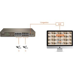 Tenda 16FE+2GE/1SFP Desktop Switch With 16-Port PoE - 16 Ports - Fast Ethernet, Gigabit Ethernet - 10/100Base-TX, 10/100/1