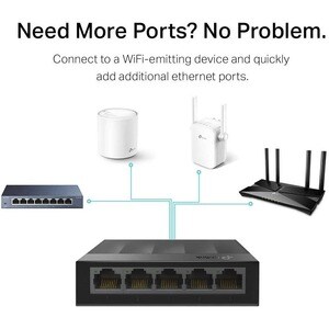 TP-Link LiteWave LS1005G 5 Ports Ethernet Switch - Gigabit Ethernet - 10/100/1000Base-T - 2 Layer Supported - 3.70 W Power