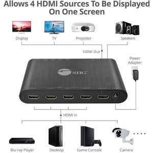 SIIG 4x1 HDMI Seamless Quad-Split Multi-Viewer Switcher - HDMI Quad Switcher - Full HD 1080p -1920x1080 60Hz - HDCP 1.4 - 